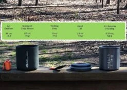 GSI Outdoors Halulite Minimalist II -Outdoor Camping Sales IMG 6805