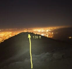 Pelican 2750 LED Headlamp -Outdoor Camping Sales Pelican2750LowFinal