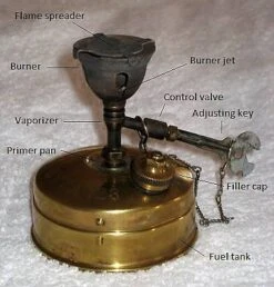 Optimus Svea 123 -Outdoor Camping Sales Svea 123 Stove Components