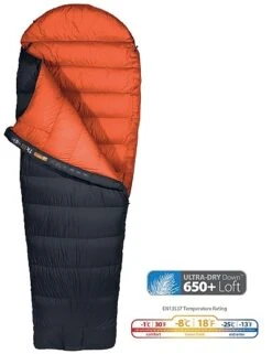 Sea To Summit Trek TK II 31 Sea To Summit Trek TK II -Outdoor Camping Sales image 1320