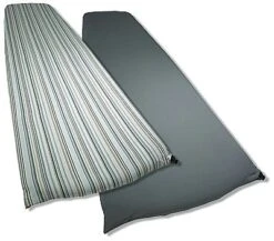 Therm-a-Rest Fitted Sheet -Outdoor Camping Sales image 1605